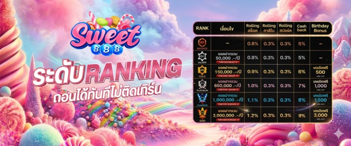 สมัครสมาชิกไหม่-banner